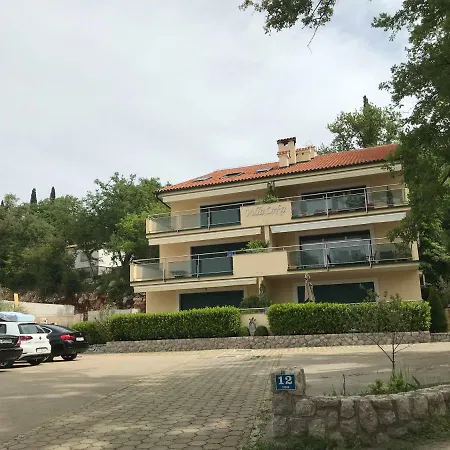 Apartament Orka
